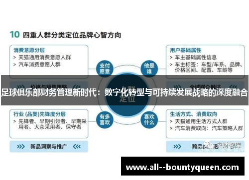 足球俱乐部财务管理新时代：数字化转型与可持续发展战略的深度融合