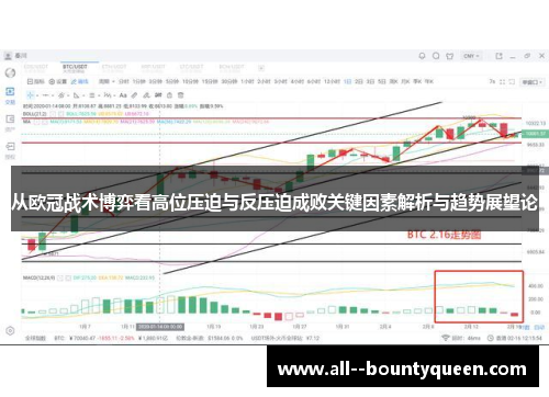 从欧冠战术博弈看高位压迫与反压迫成败关键因素解析与趋势展望论 从欧冠战术博弈看高位压迫与反压迫成败关键因素解析与趋势展望论