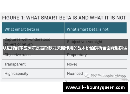 从进球到策应阿尔瓦雷斯欧冠关键作用的战术价值解析全面深度解读