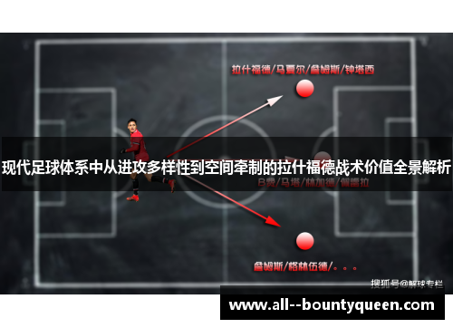 现代足球体系中从进攻多样性到空间牵制的拉什福德战术价值全景解析