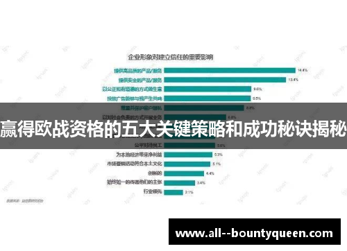 赢得欧战资格的五大关键策略和成功秘诀揭秘 赢得欧战资格的五大关键策略和成功秘诀揭秘