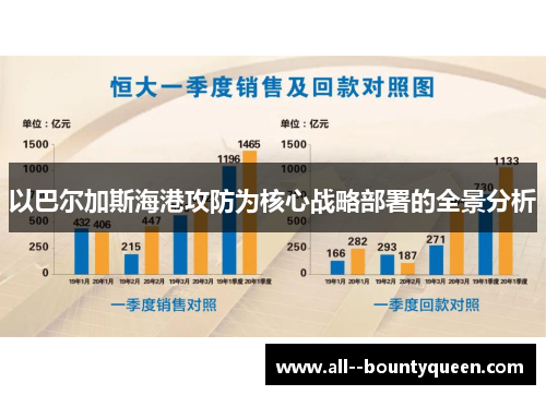 以巴尔加斯海港攻防为核心战略部署的全景分析 以巴尔加斯海港攻防为核心战略部署的全景分析